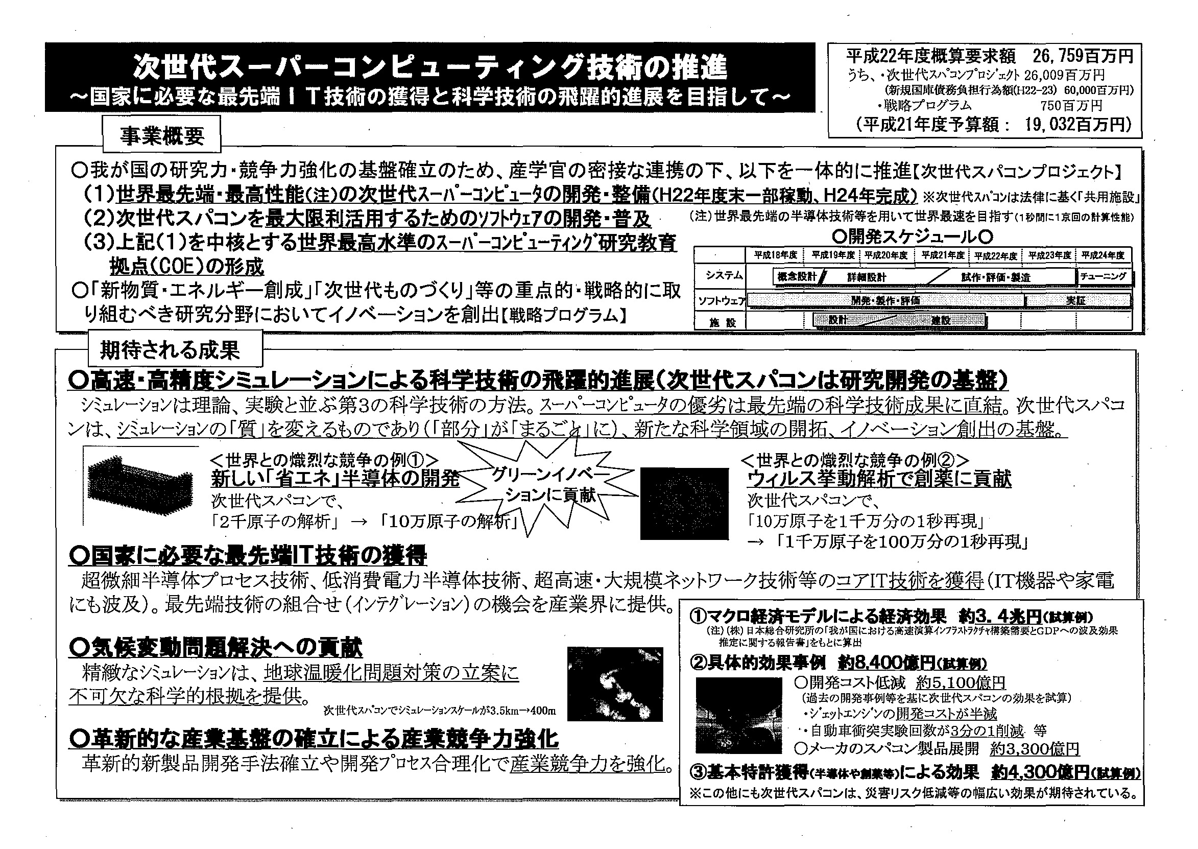 次世代スーパーコンピューティング技術の推進 〜国家に必要な最先端ＩＴ技術の獲得と科学技術の飛躍的進展を目指して〜