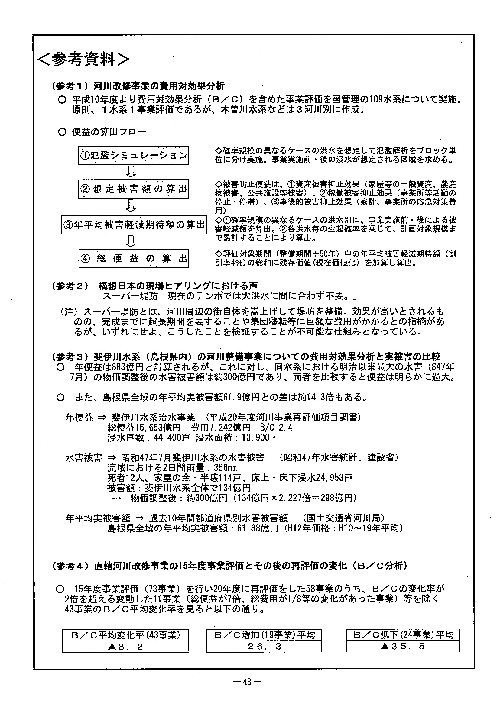 論点等説明シート 参考資料