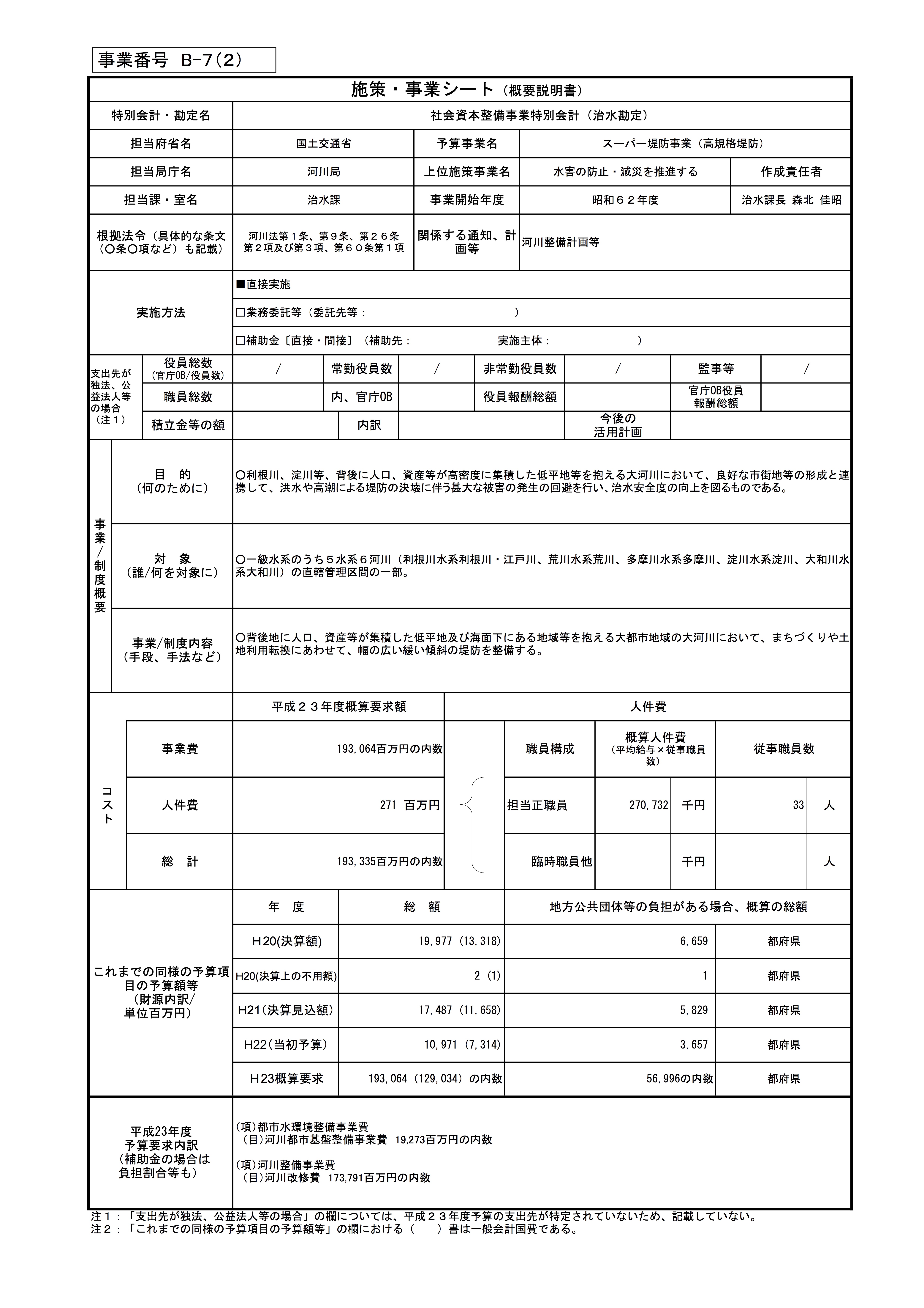 施策・事業シート（概要説明書）1